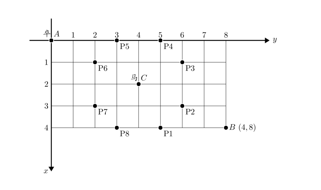 post_img